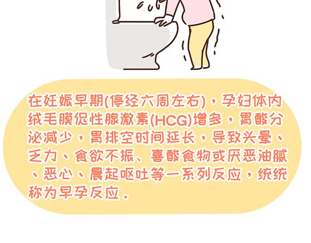 第134话 早孕反应很可怕吗？(1/2)-第133话