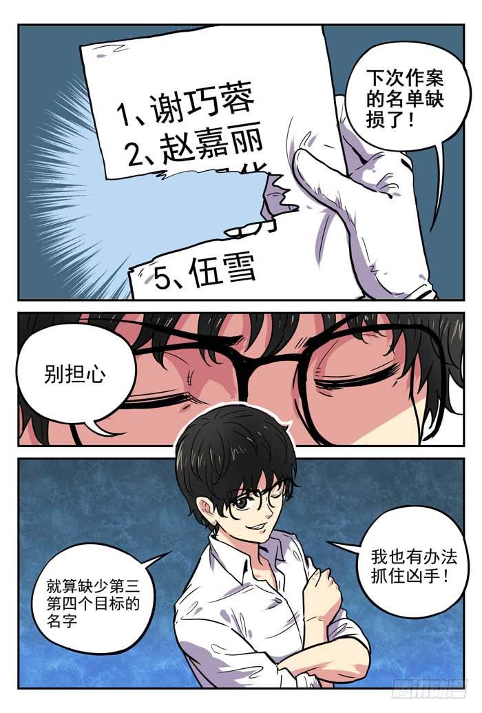 Case 027：丑小鸭-第27话