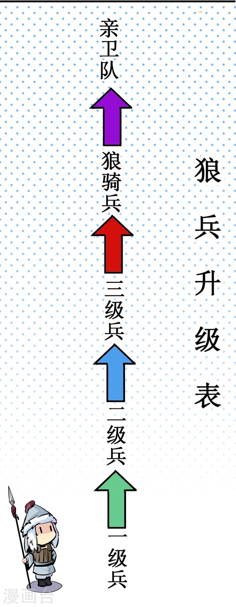 番外9-第117话