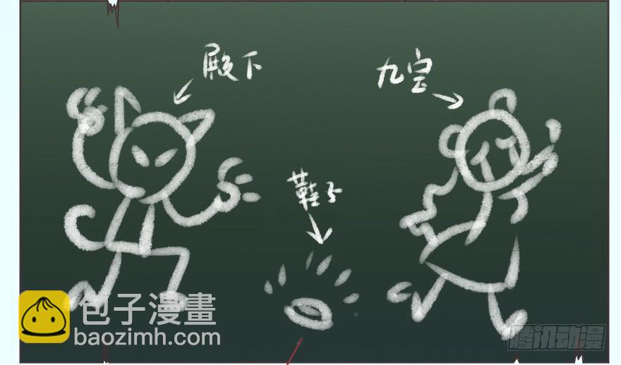 008童话故事新编(1/2)-第9话