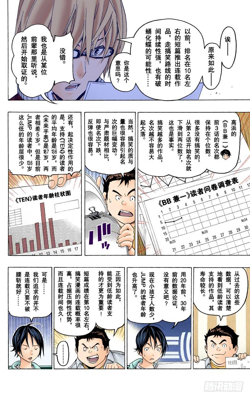 经验与资料-第59话
