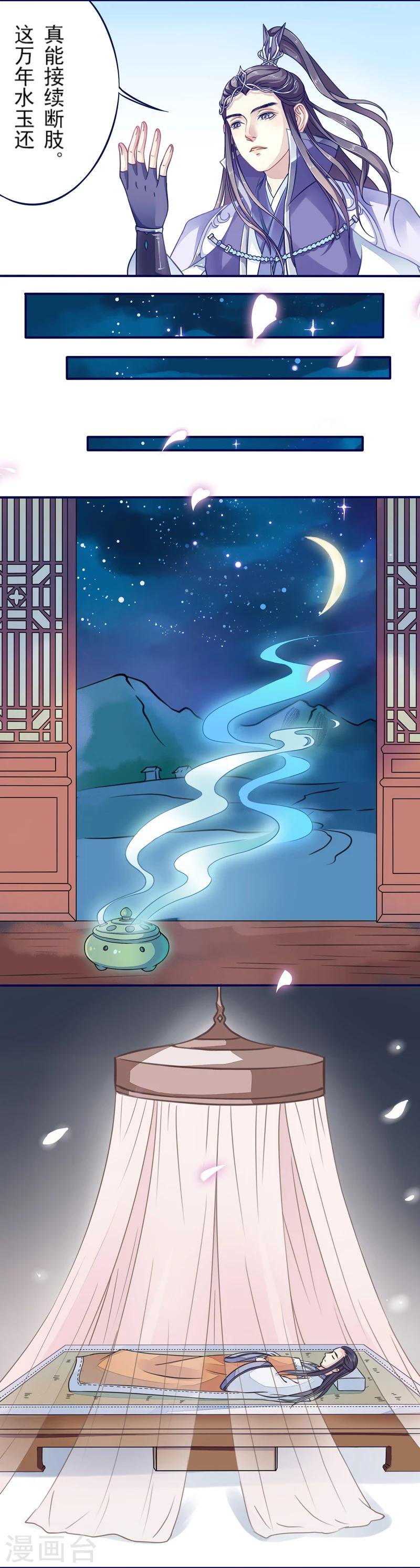第1话 右手成精了！-第1话