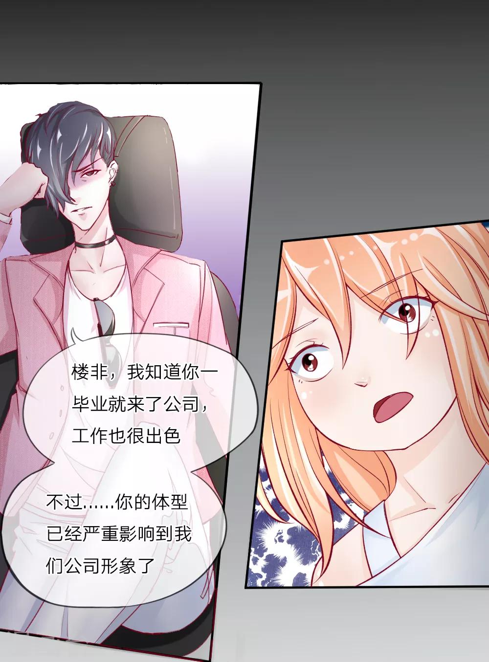 第1-4话 全都是因为胖(1/2)-第1话