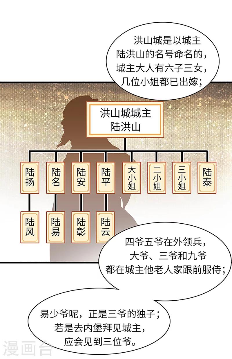第32话 什么叫血拼！-第33话