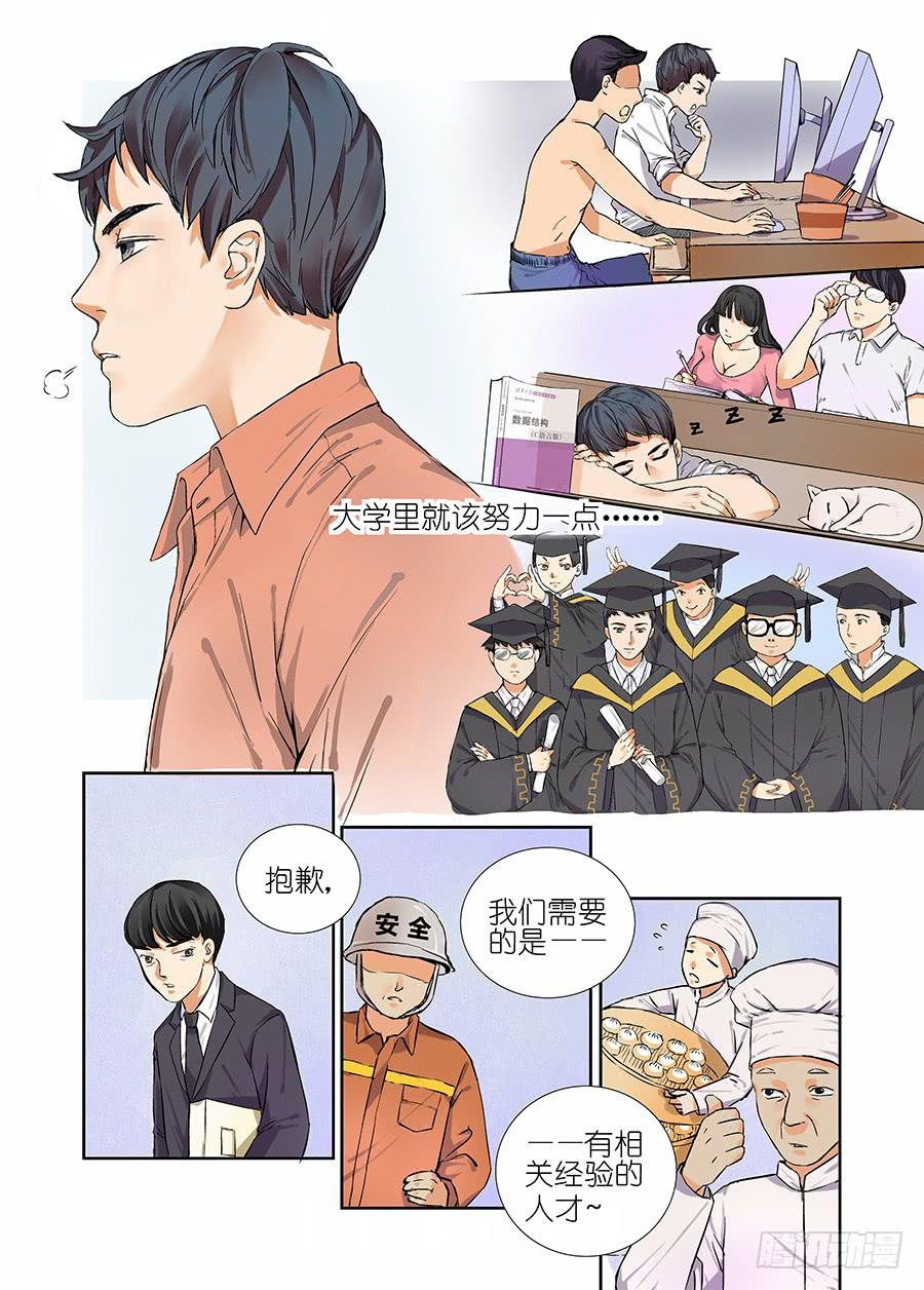 第一话-第1话