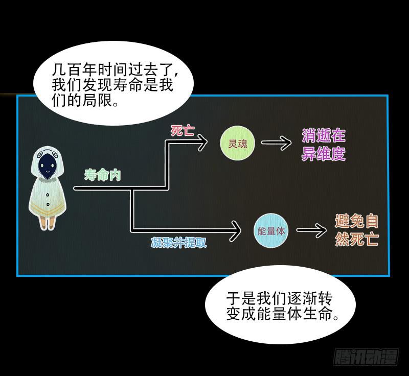 两个派别-第63话