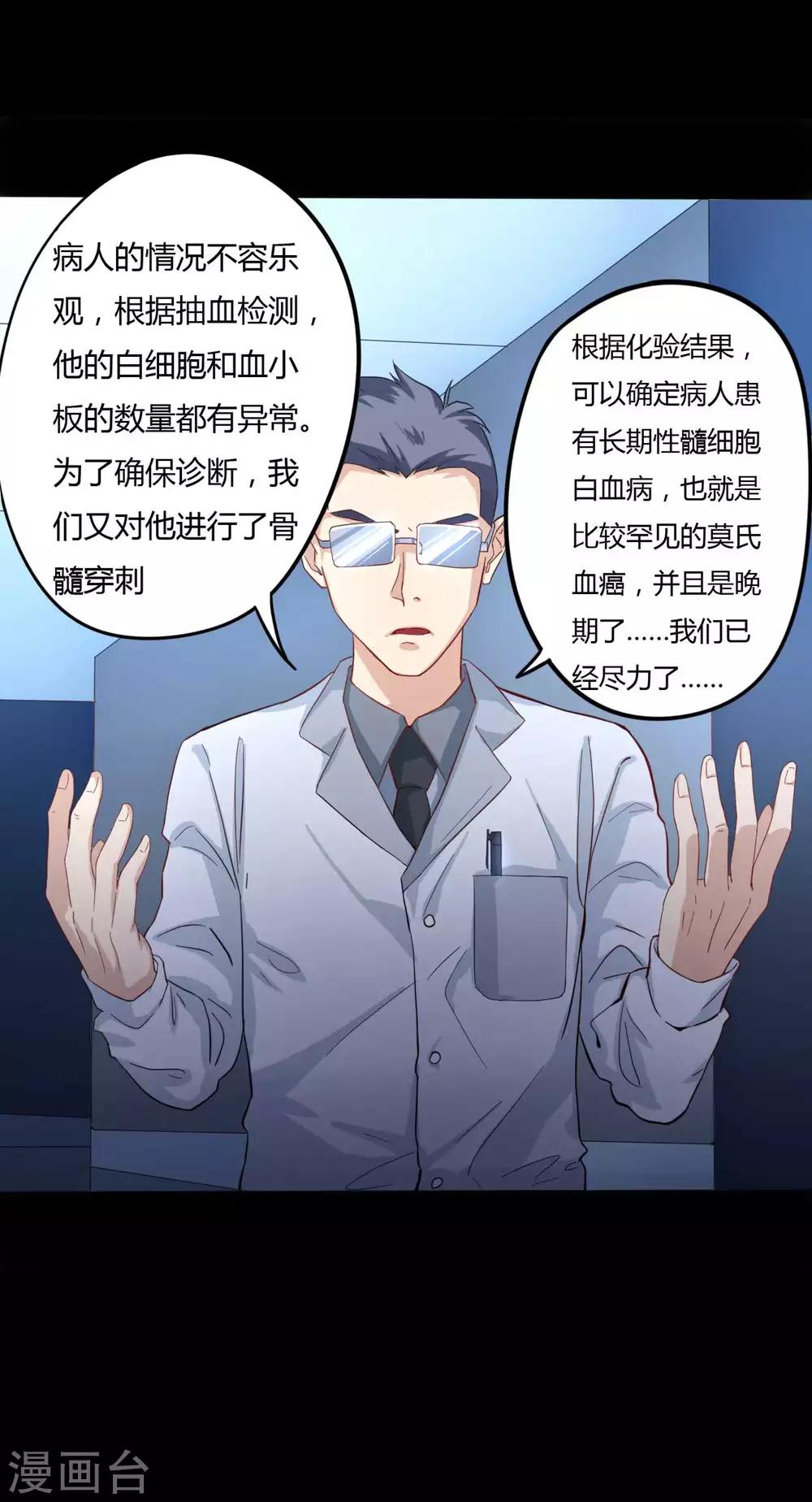 第3话 试药人(1/2)-第3话