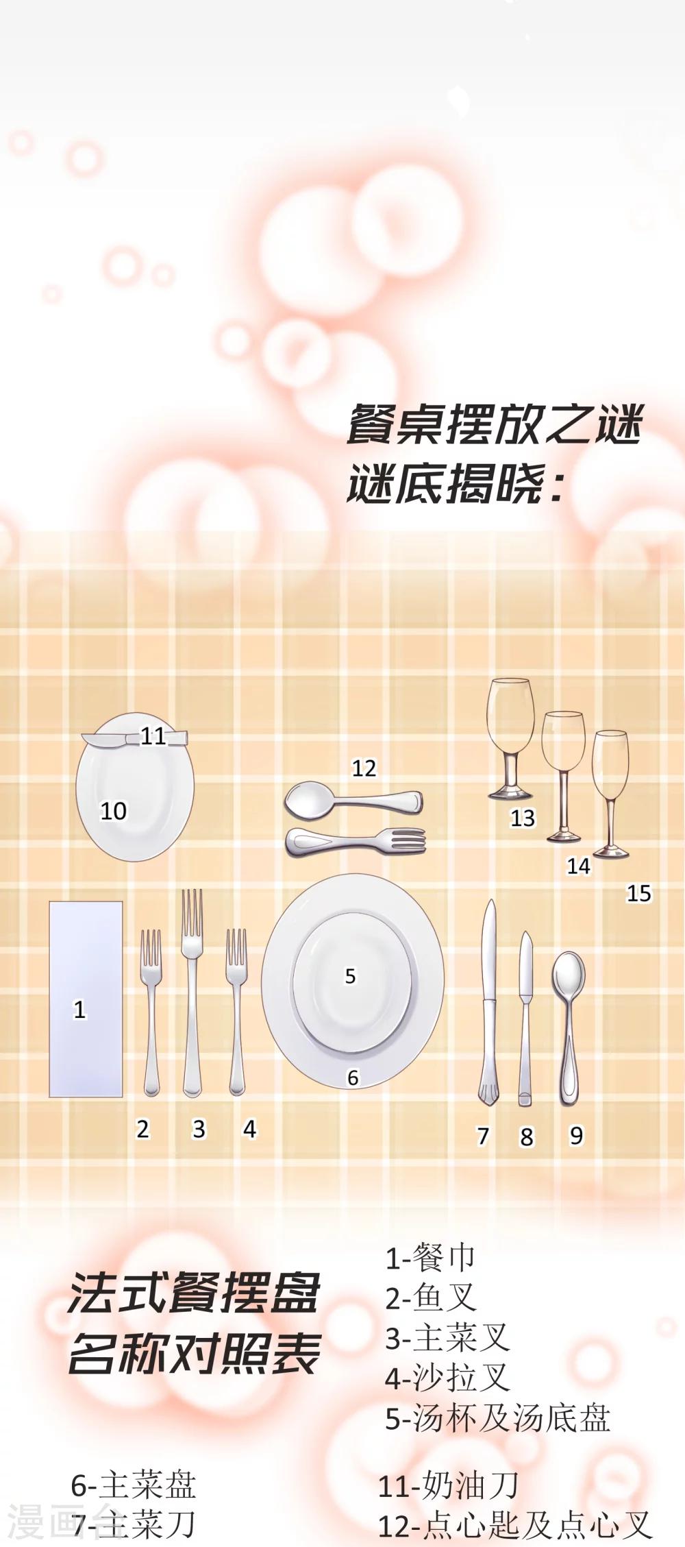 第36话 侍餐-第37话