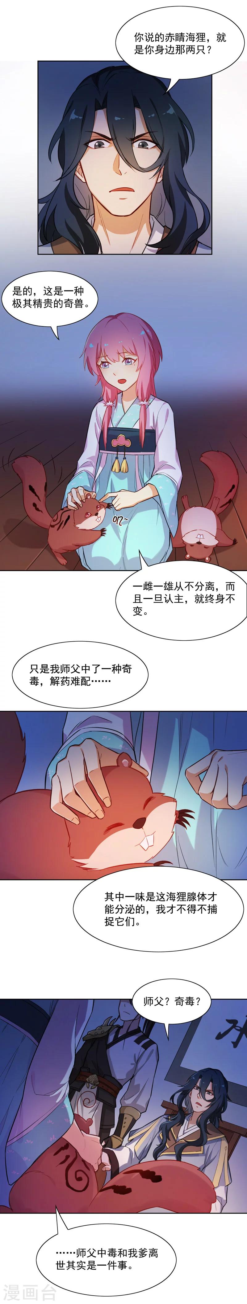 第21话 药方-第21话