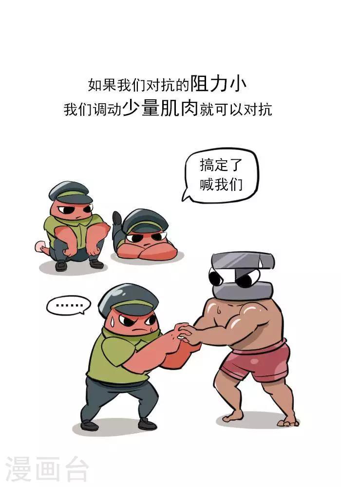 🍼大牛健身漫画 第13话  RM是什么？ 第13页
