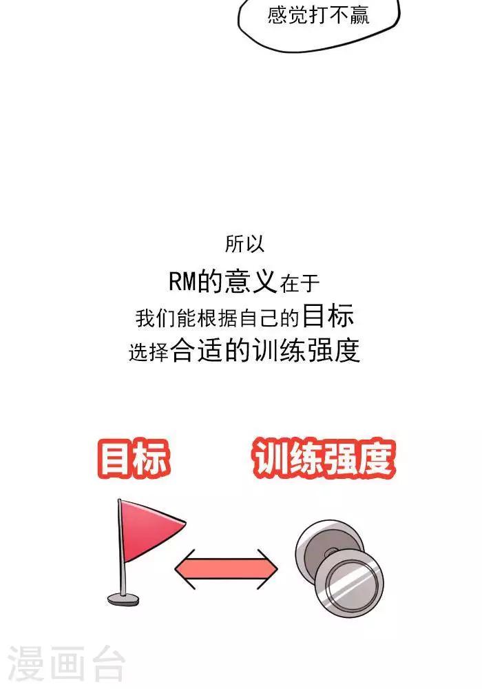 🍼大牛健身漫画 第13话  RM是什么？ 第15页