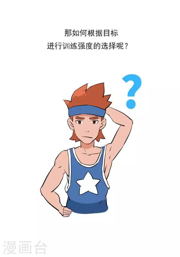 🍼大牛健身漫画 第13话  RM是什么？ 第16页