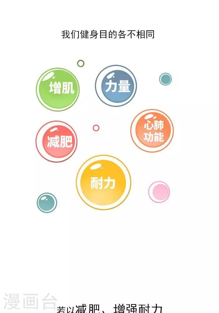 🍼大牛健身漫画 第13话  RM是什么？ 第17页