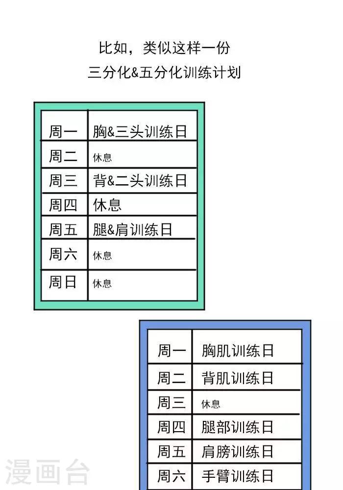 🍼大牛健身漫画 第17话  计划的制定，我要练肌肉 第11页