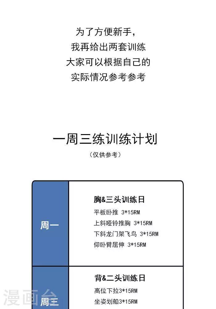 🍼大牛健身漫画 第17话  计划的制定，我要练肌肉 第19页
