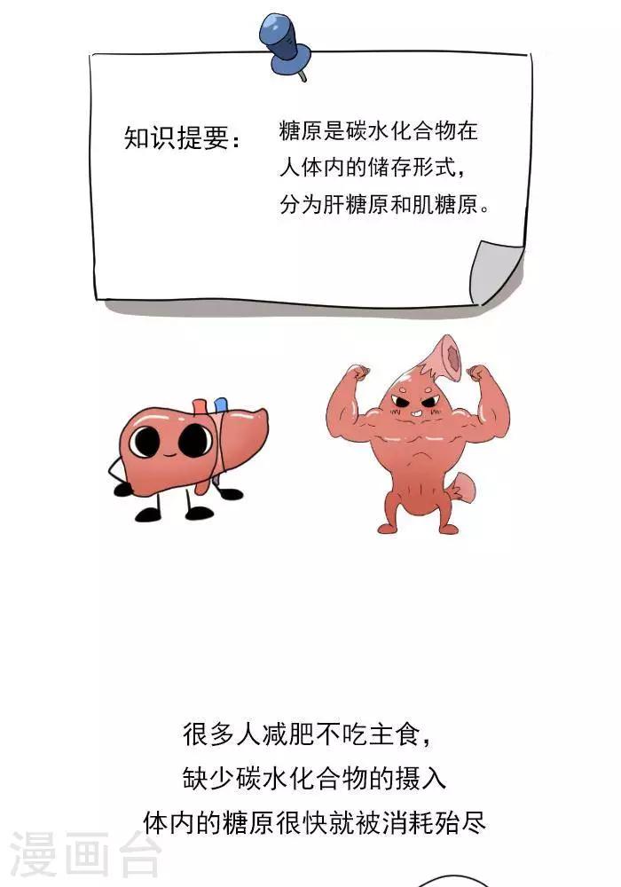 🍼大牛健身漫画 第19话  减肥和减重是一样的吗？ 第11页