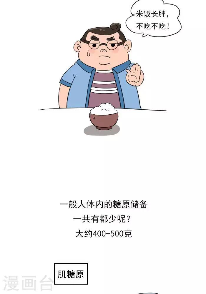 🍼大牛健身漫画 第19话  减肥和减重是一样的吗？ 第12页