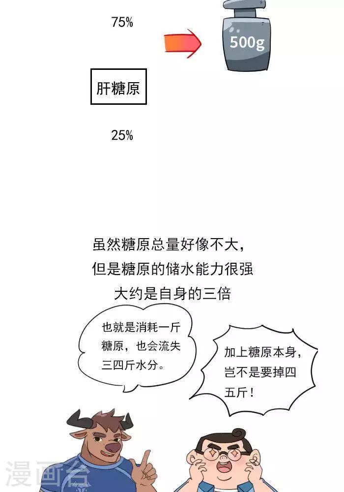 🍼大牛健身漫画 第19话  减肥和减重是一样的吗？ 第13页