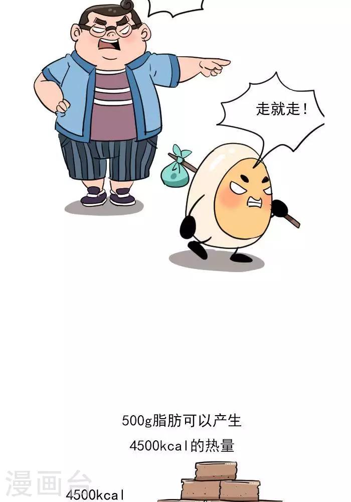 🍼大牛健身漫画 第19话  减肥和减重是一样的吗？ 第16页