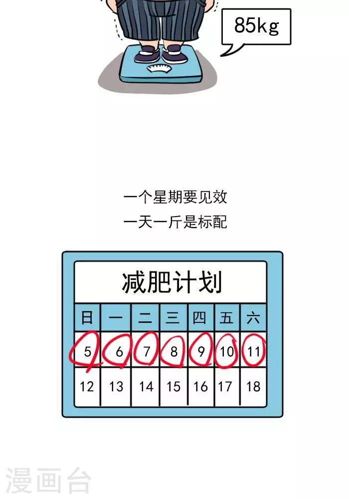 🍼大牛健身漫画 第19话  减肥和减重是一样的吗？ 第2页