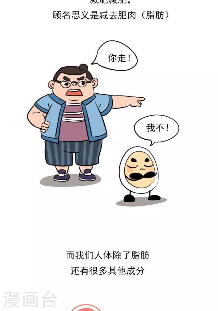 🍼大牛健身漫画 第19话  减肥和减重是一样的吗？ 第6页