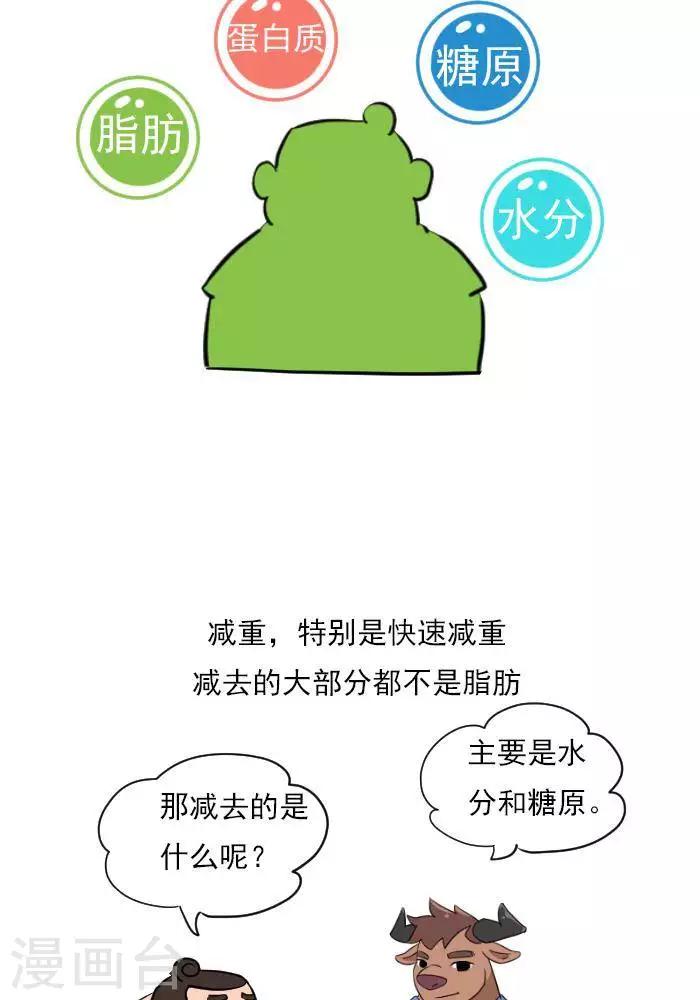 🍼大牛健身漫画 第19话  减肥和减重是一样的吗？ 第7页