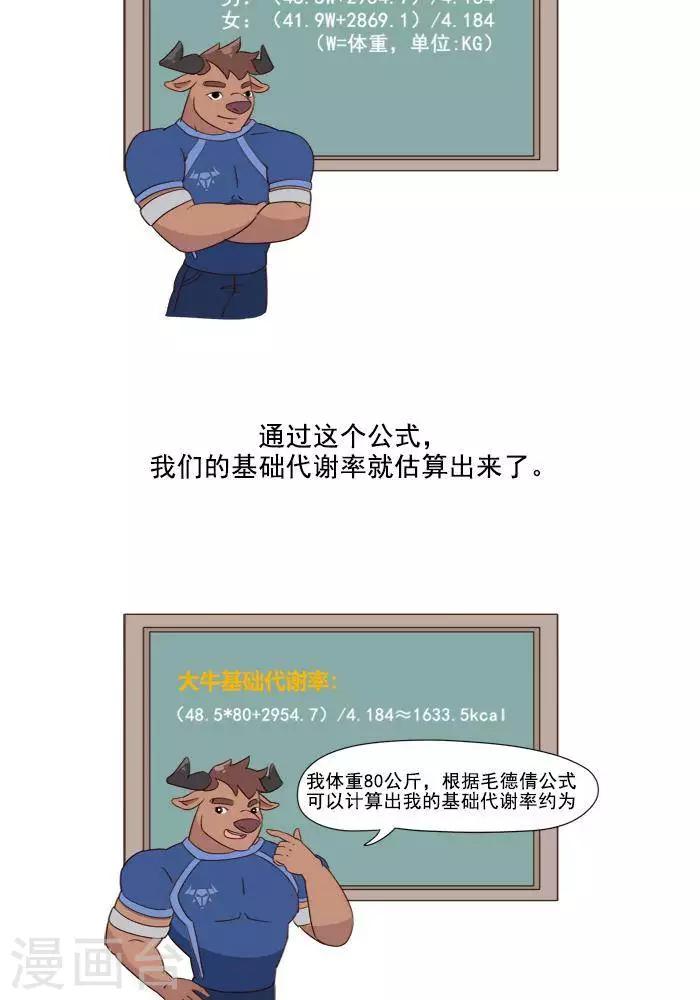 🍼大牛健身漫画 第3话 我一天的能量消耗有多少？ 第10页