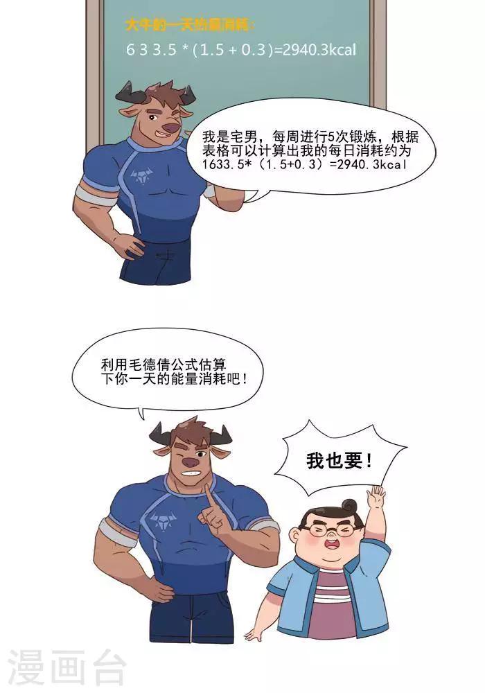 🍼大牛健身漫画 第3话 我一天的能量消耗有多少？ 第12页