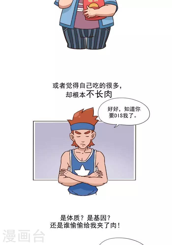 🍼大牛健身漫画 第3话 我一天的能量消耗有多少？ 第2页