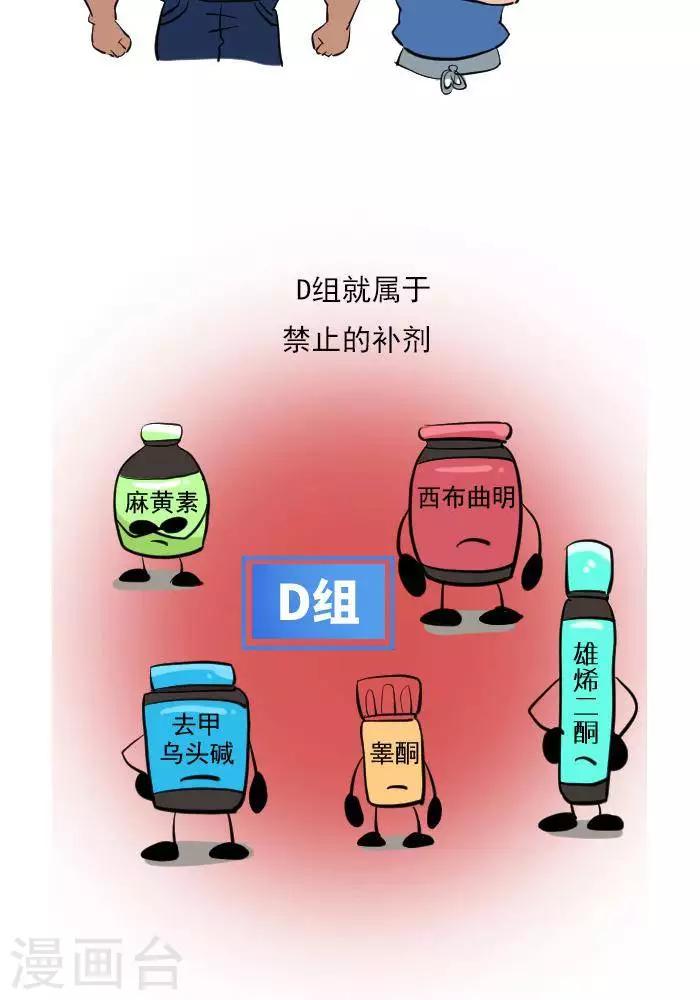 🍼大牛健身漫画 第21话  健身补剂多神奇？ 第15页