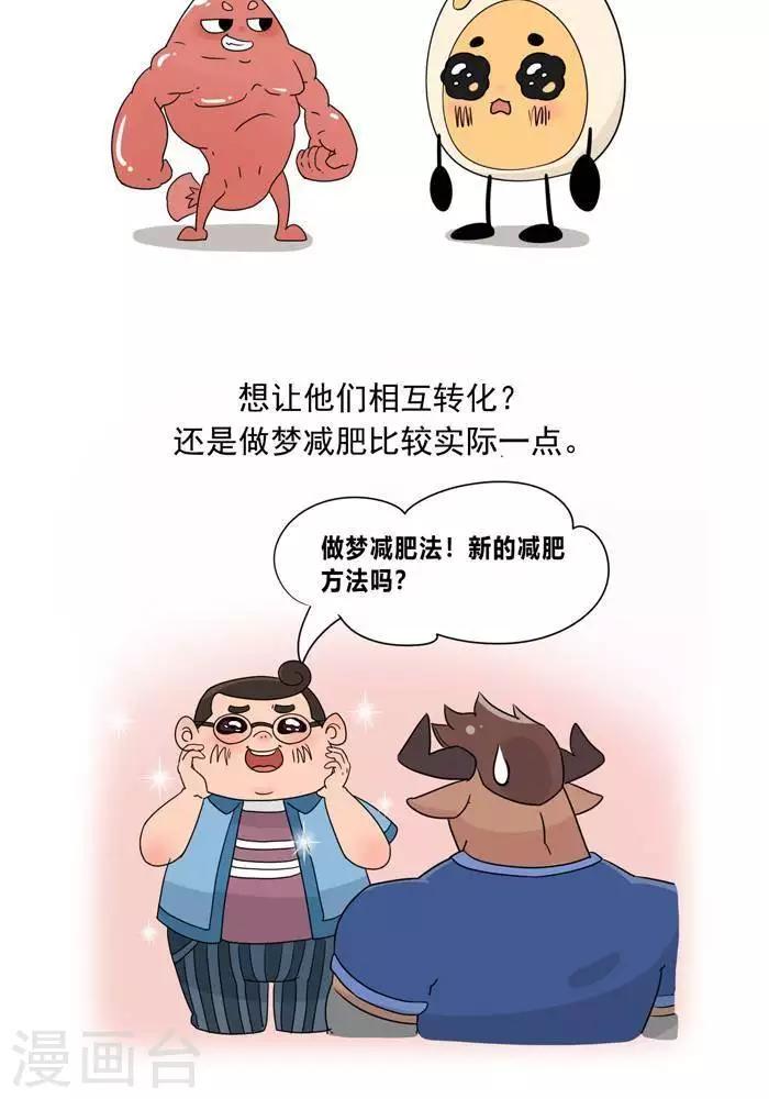 🍼大牛健身漫画 第5话  脂肪有多神秘 第13页