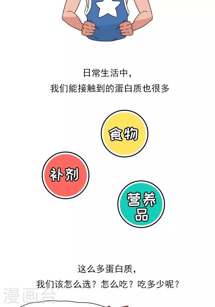 🍼大牛健身漫画 第9话  蛋白质知多少？ 第2页