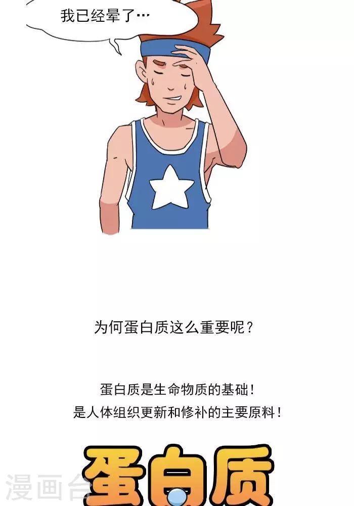 🍼大牛健身漫画 第9话  蛋白质知多少？ 第3页