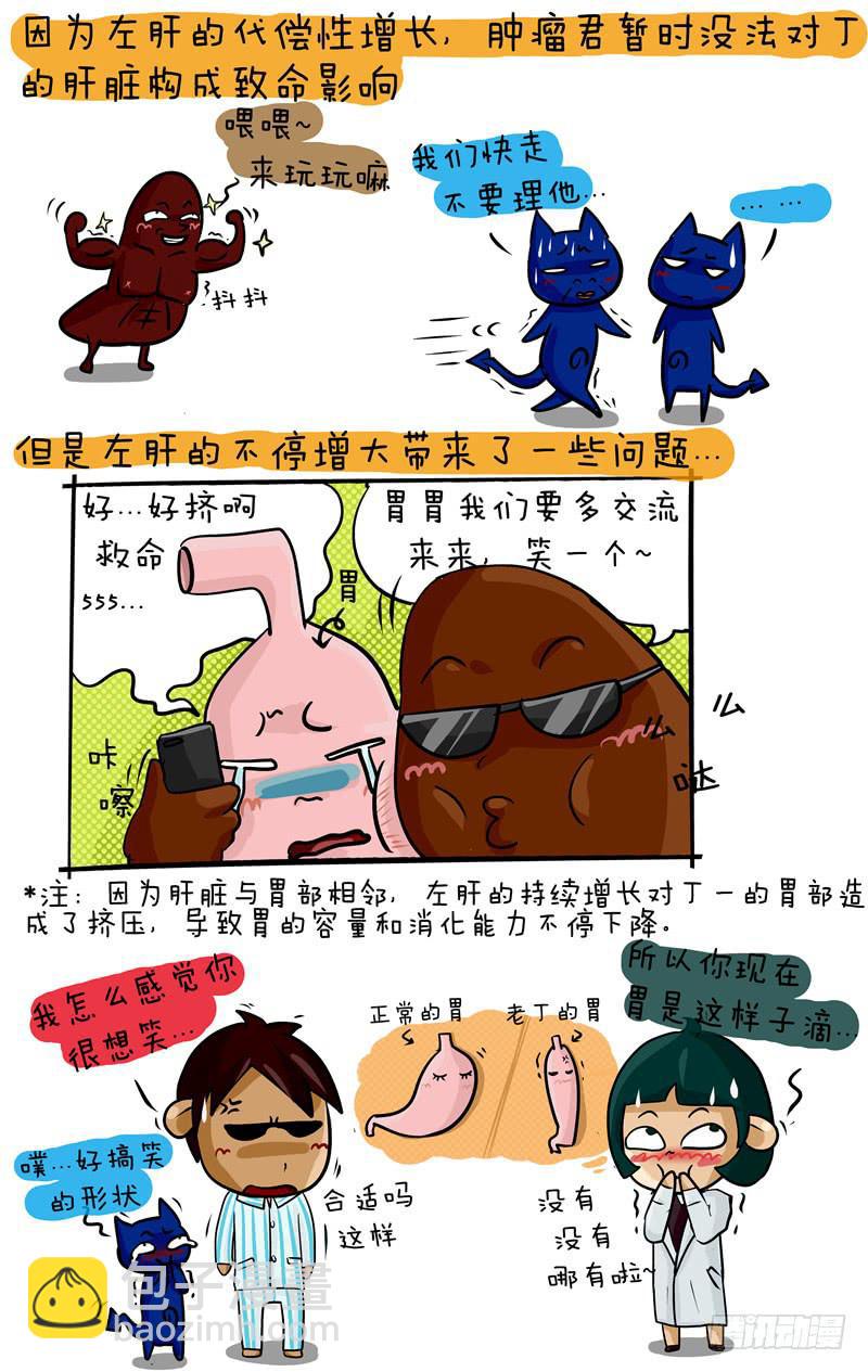 第68话 我可怜的胃哇-第69话