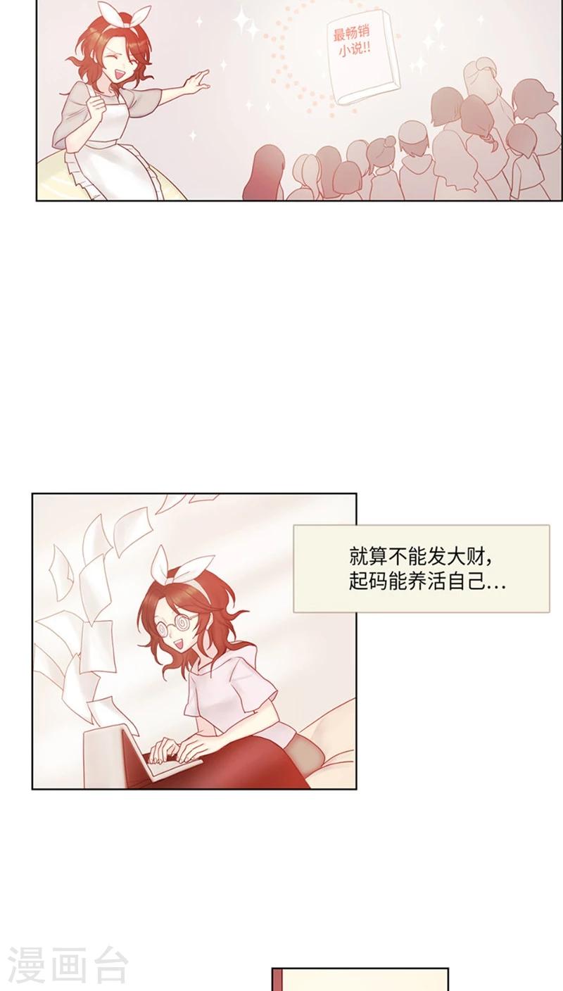 第67话 日常被催稿-第67话