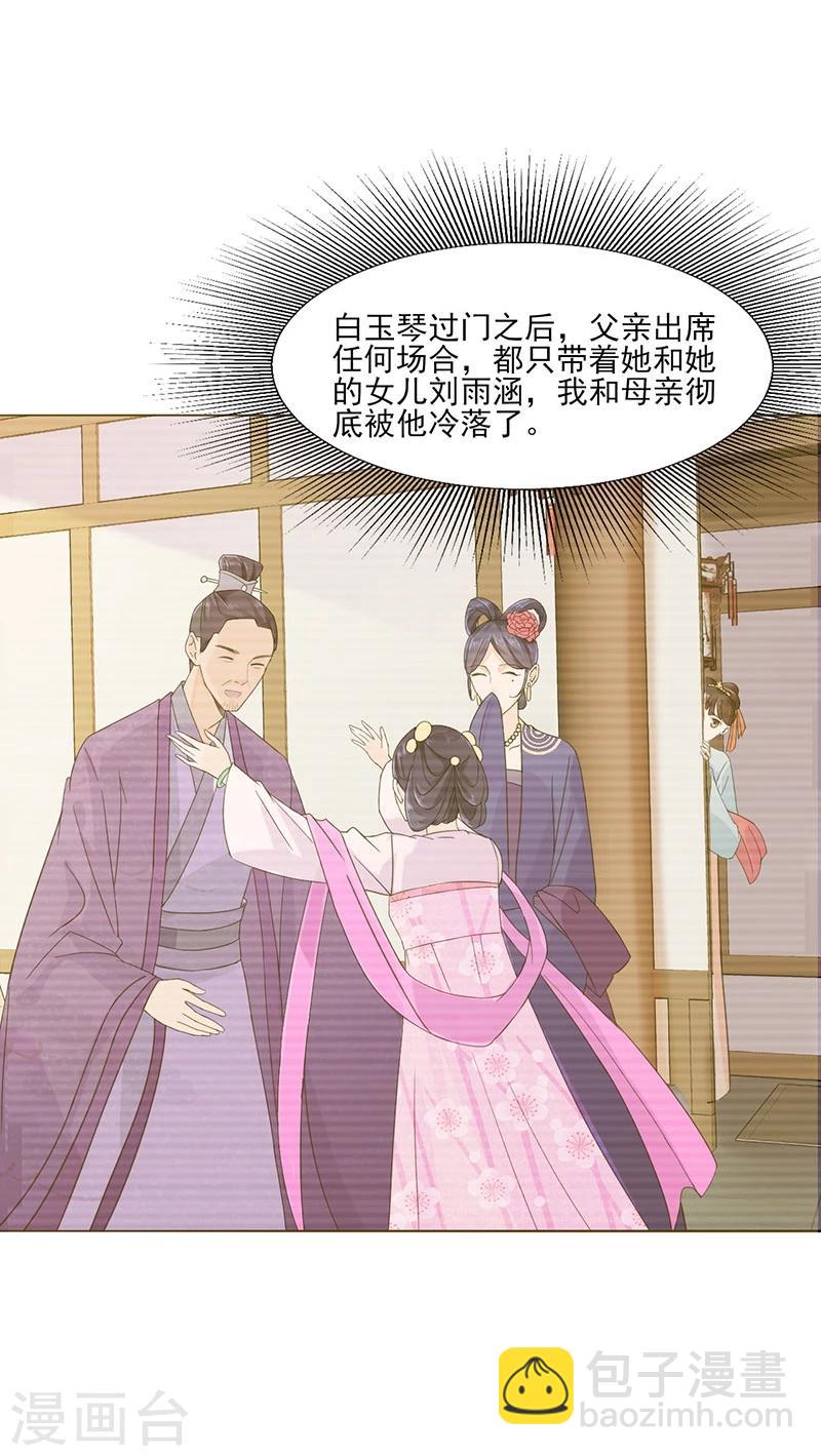 🍼嫡女重生 第1话 重生了？！ 第15页
