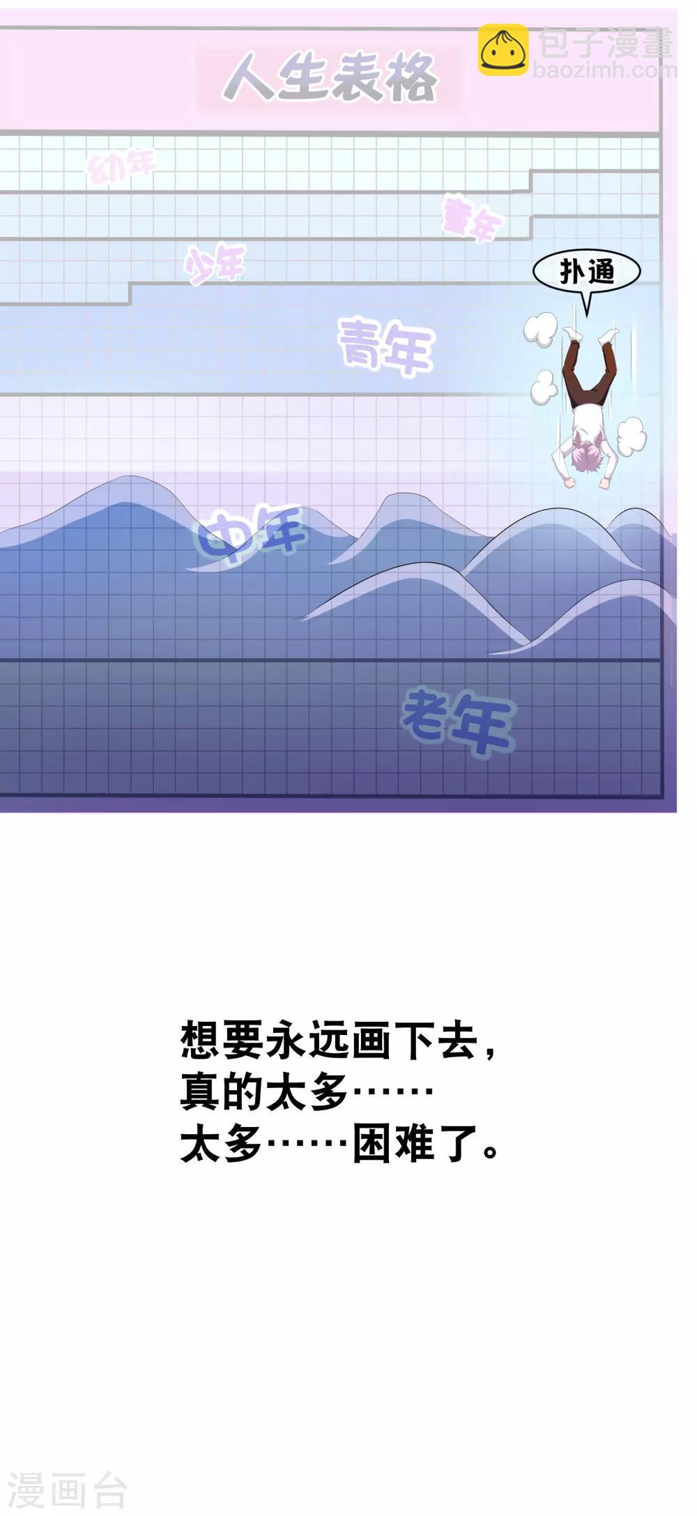 🍼斗罗大陆外传神界传说 你愿意为梦想付费吗 第20页