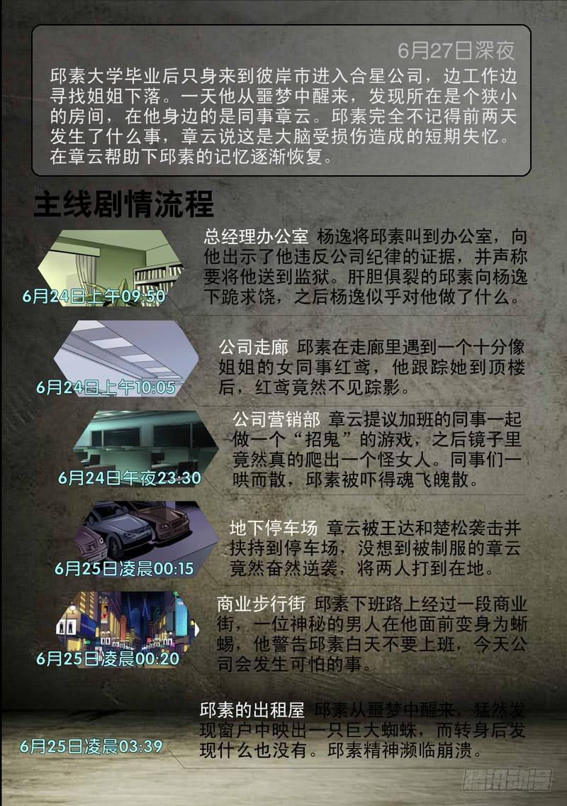 🍼都市异种 11话 无法入眠 第12页