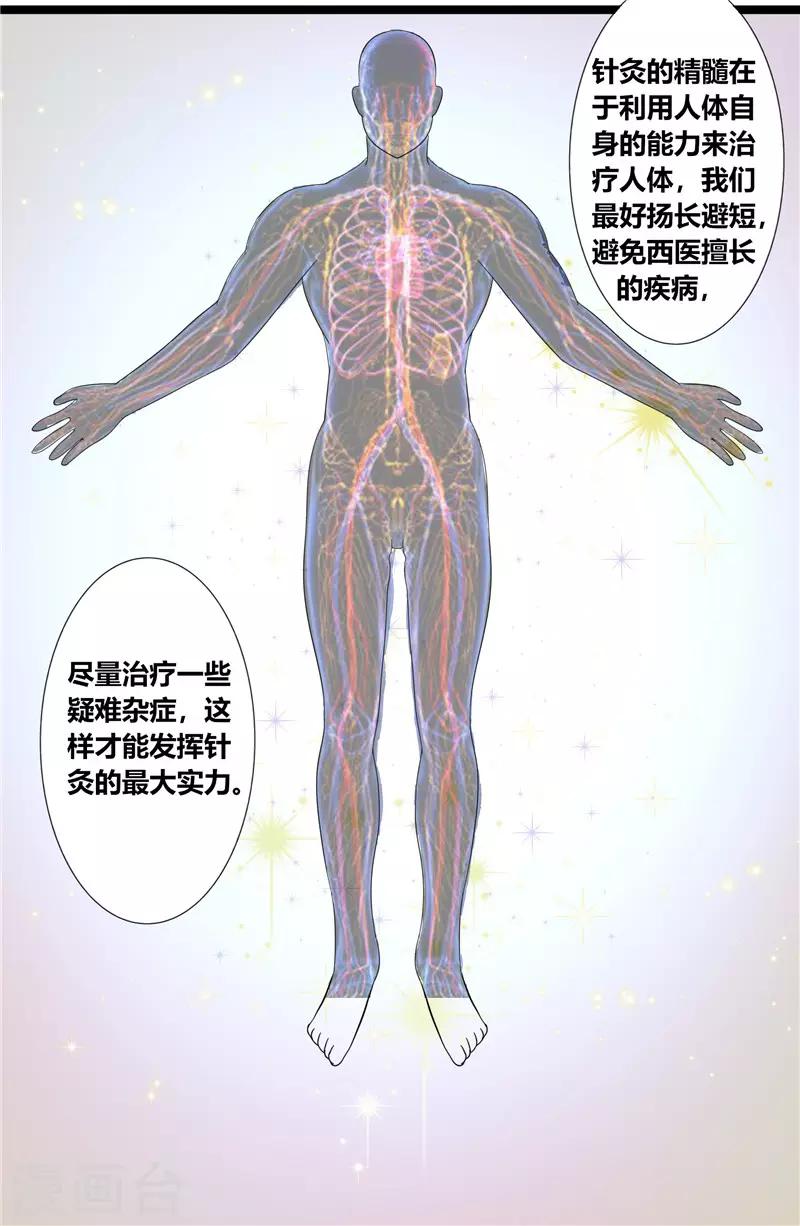 🍼都市最强医仙 第41话 第7页