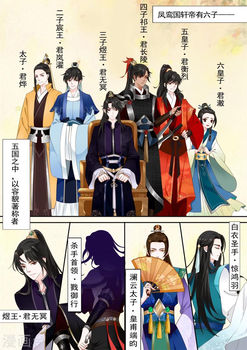 人设-第1话
