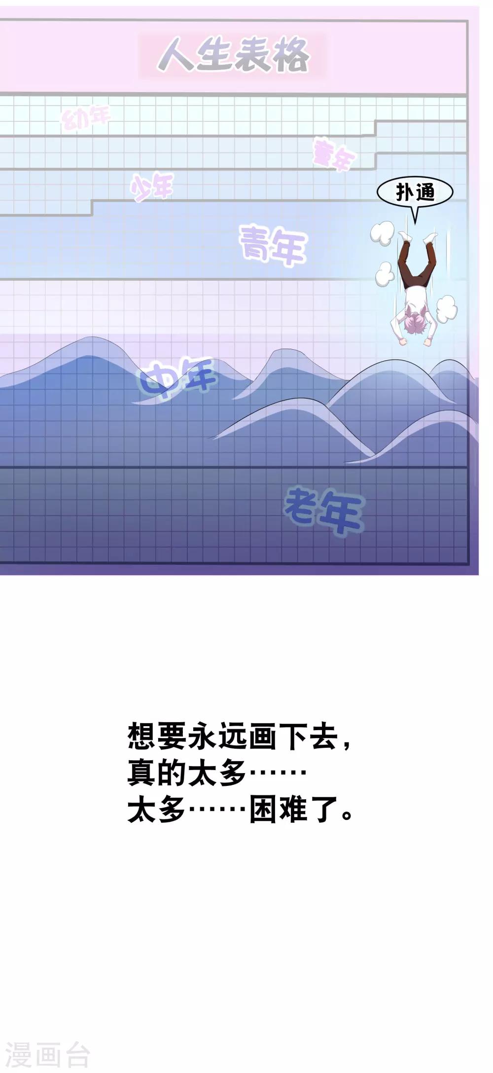 你愿意为梦想付费吗-第81话