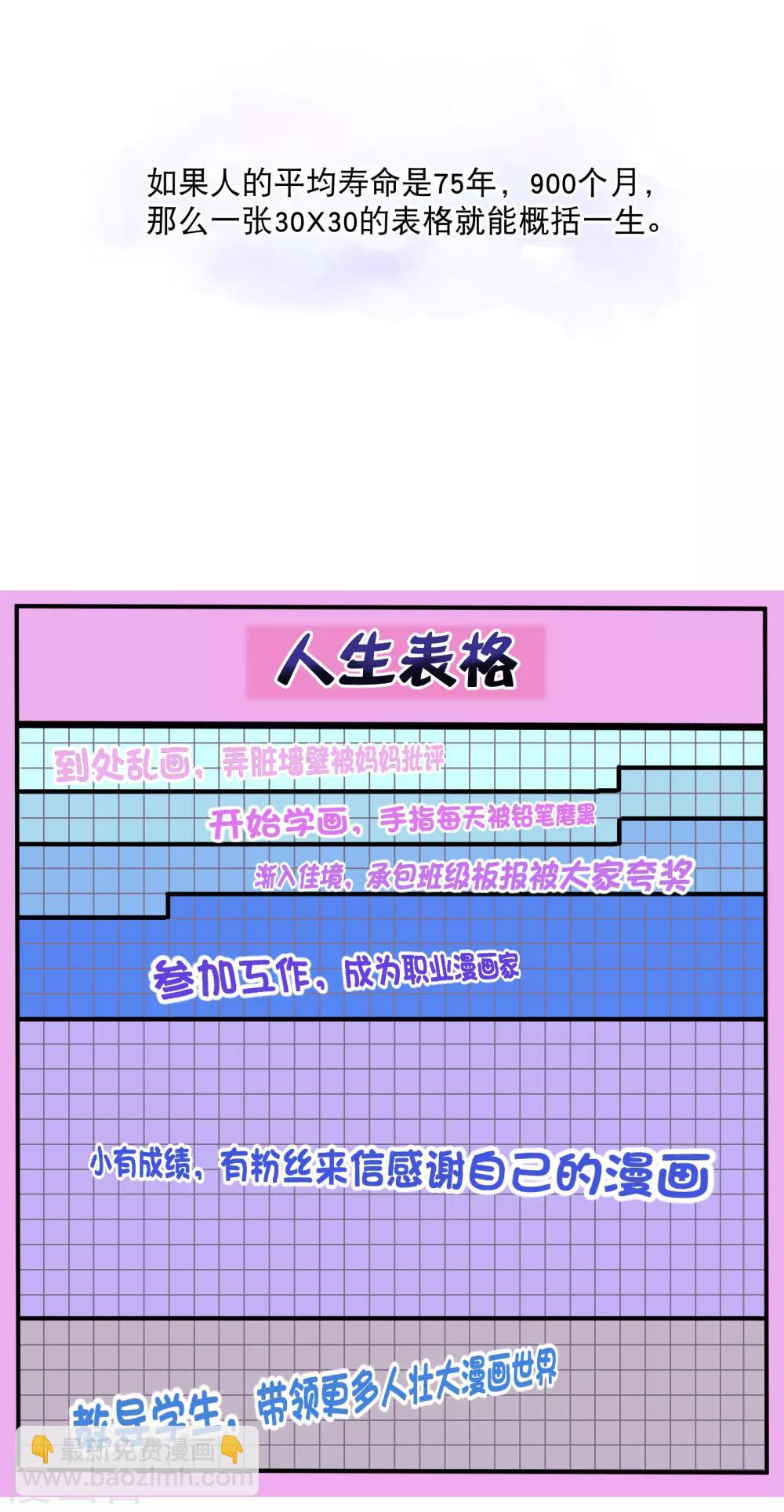 🍻妃夕妍雪 你愿意为梦想付费吗 第2页