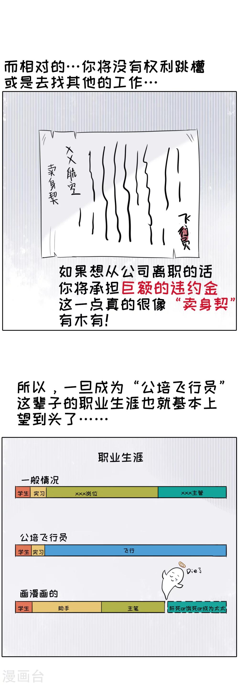 第18话 孽缘的开始3-第27话