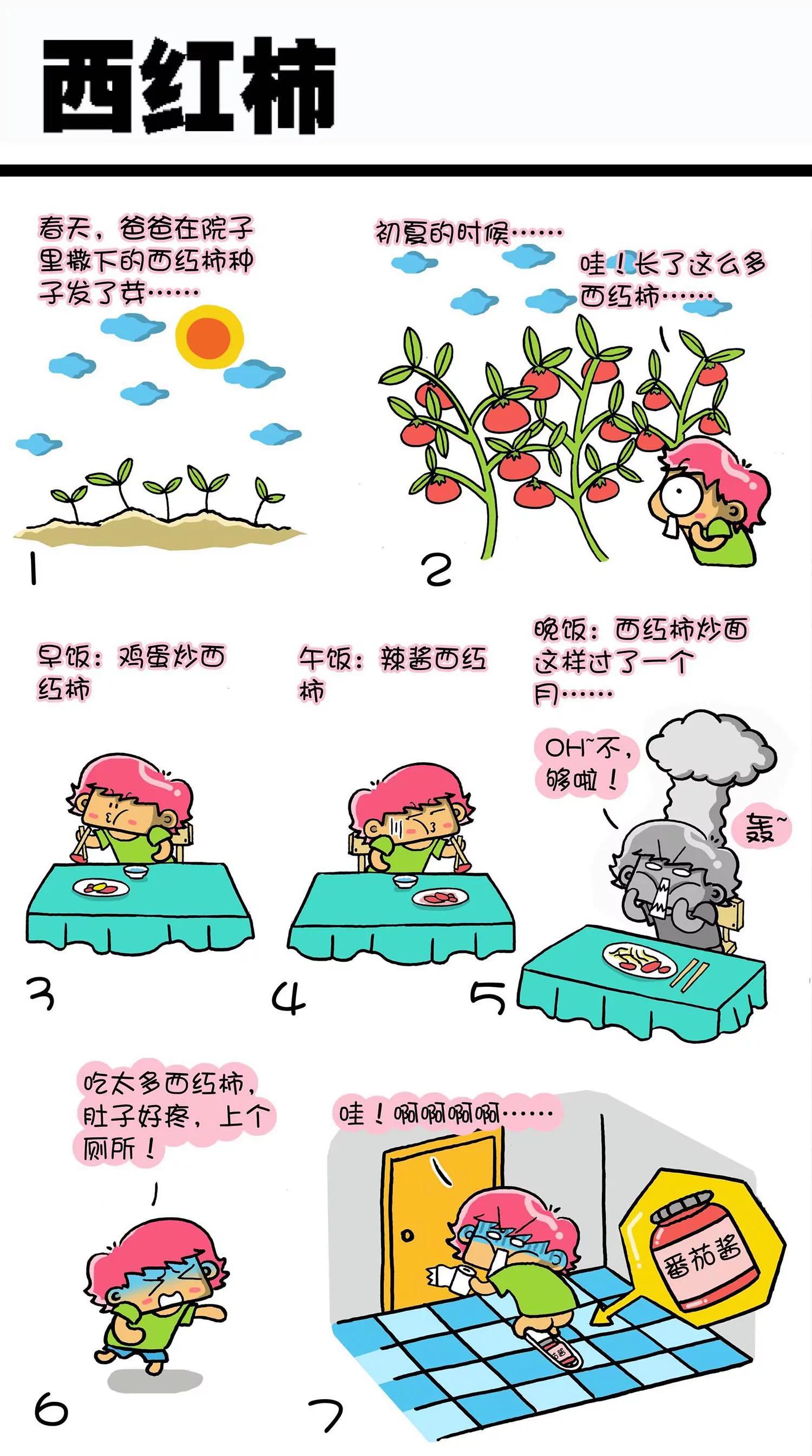🍸搞笑学院 第43话 第8页