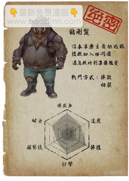 🍸格斗西游传 第一章--战斗序曲 第17页