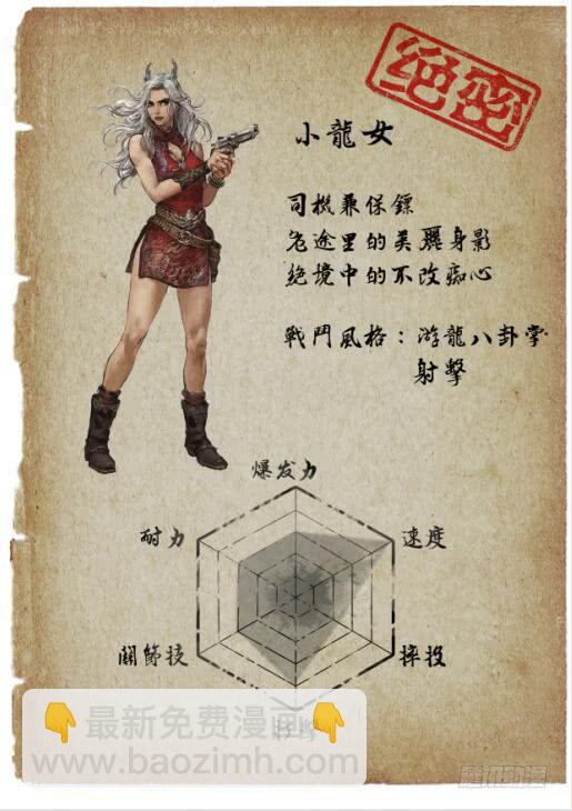 🍸格斗西游传 第一章--战斗序曲 第19页