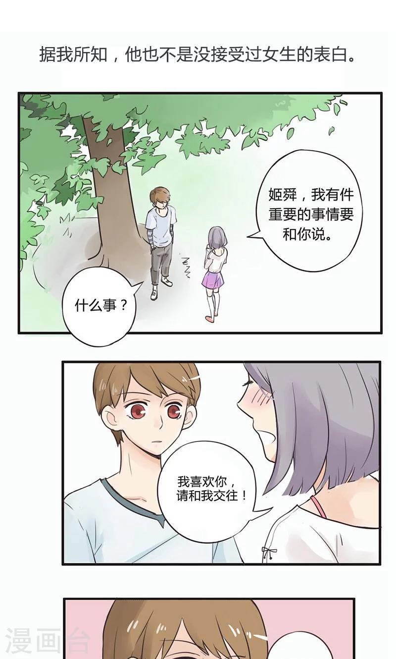第2话 找不到女朋友的二哥-第3话