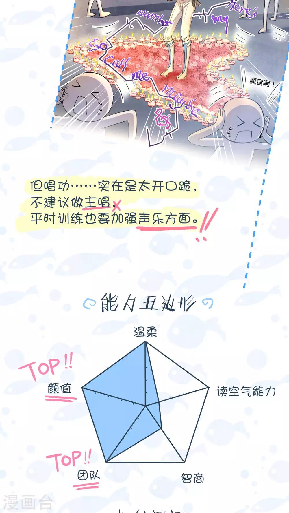 人设-第1话