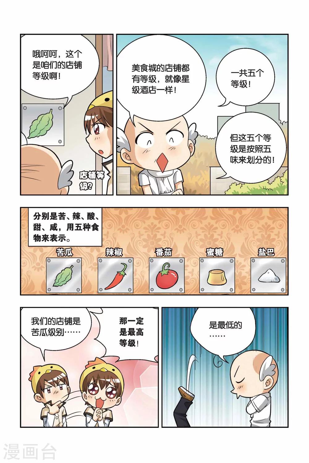 第14话 最美味的食物-第15话