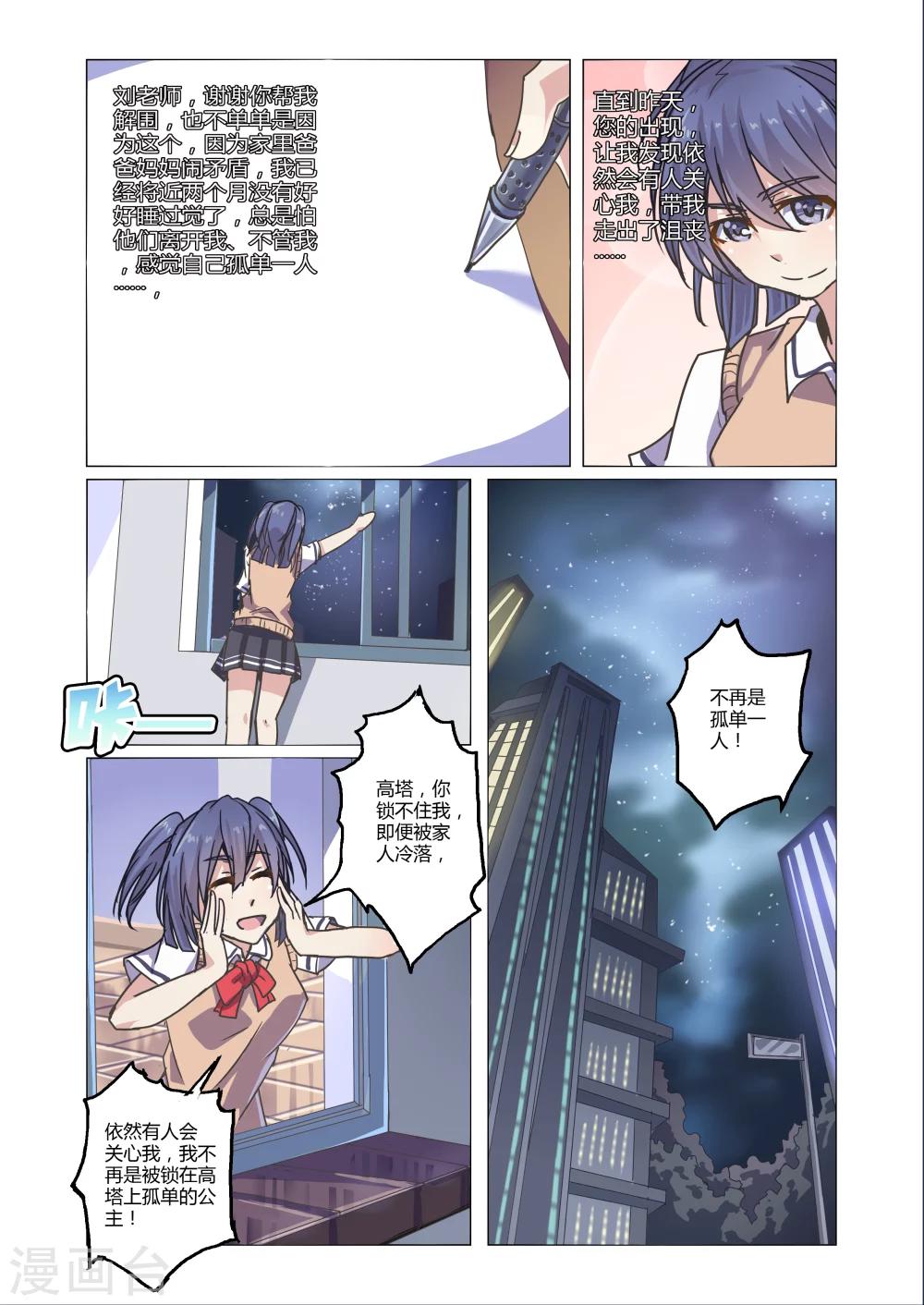 第5话2-第19话